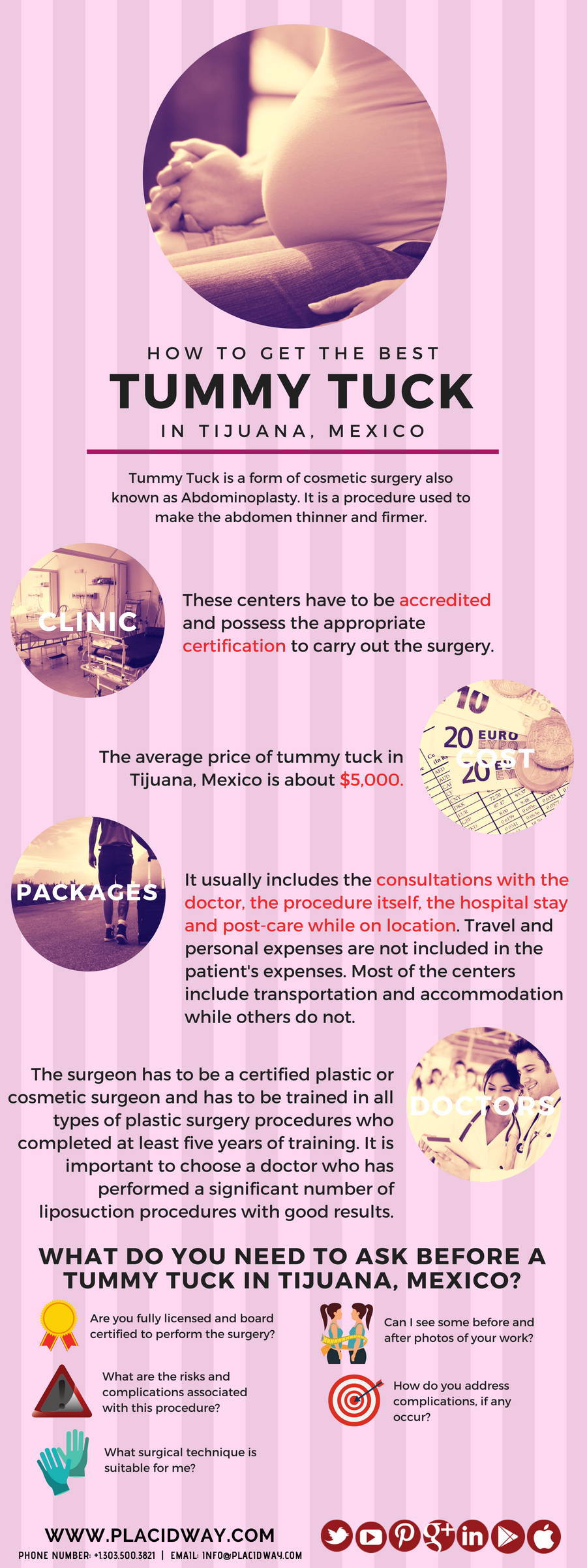 Infographics: How to Get the Best Tummy Tuck in Tijuana, Mexico