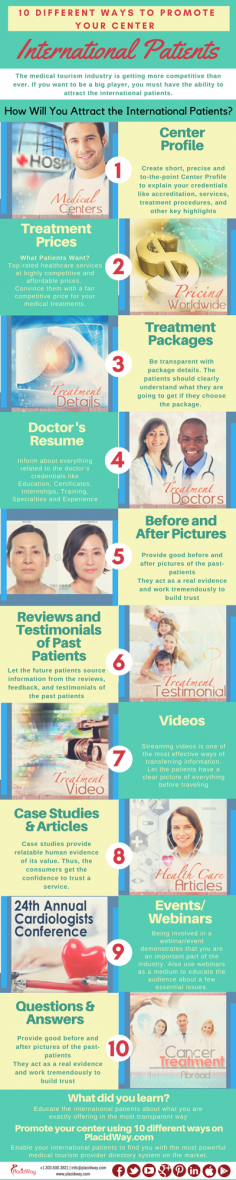 Infographics: 10 Ways to Promote your Center for International Patients