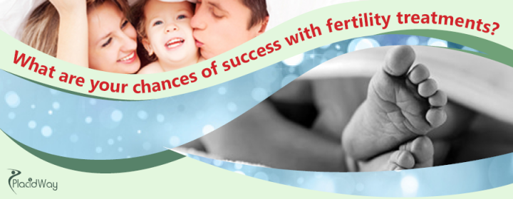 What are your chances of success with Fertility Treatments?