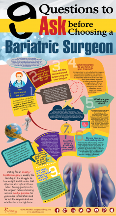 Infographics: 9 Questions to Ask before Choosing a Bariatric Surgeon