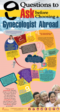 Infographics: 9 Questions to Ask before Choosing a Gynecologist Abroad