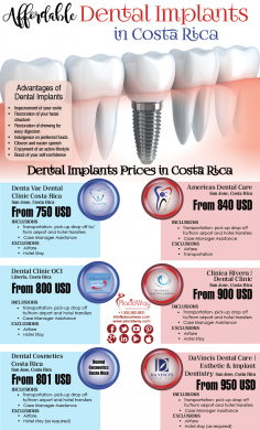 Infographics: Affordable Dental Implants in Costa Rica