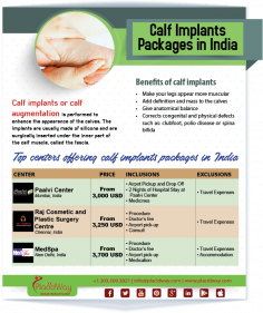 Infographics: Calf Implants Packages in India