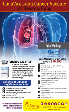 Infographics: CimaVax Lung Cancer Vaccine in Cuba