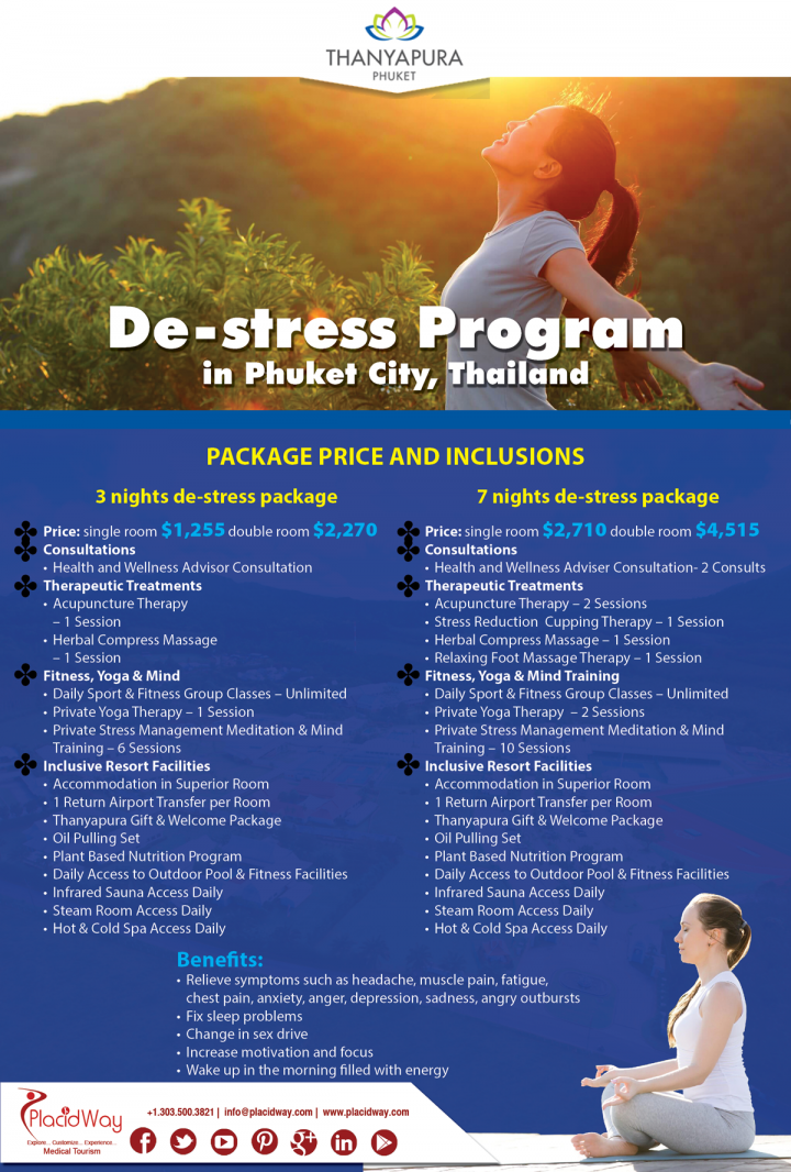 Infographics: De-stress Program in Phuket City Thailand