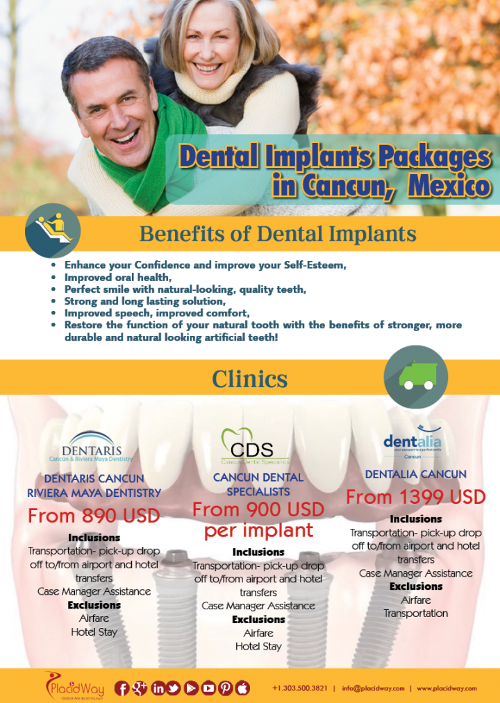 Infographics: Dental Implants Packages in Cancun Mexico