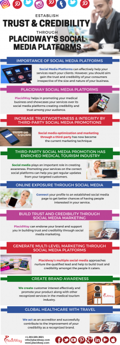 Infographics: Establish Trust and Credibility Through Placidway’s Social Media Platforms