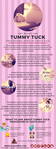 Infographics: Get Ready for Tummy Tuck Procedures Done in Costa Rica