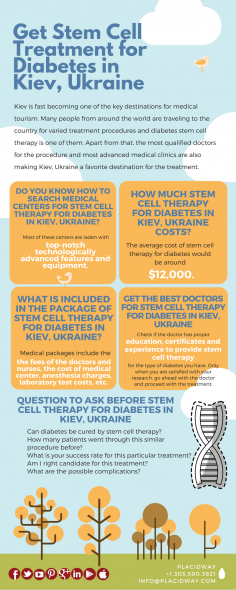 Infographics: Get Stem Cell Treatment for Diabetes in Kiev, Ukraine