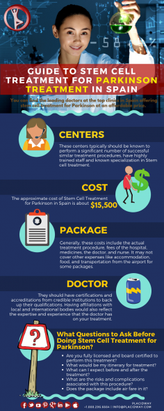 Infographics: Guide to Stem Cell Treatment for Parkinson Treatment in Spain