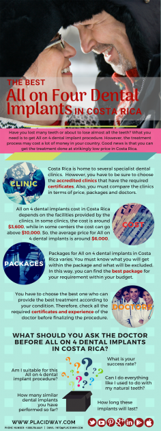 Infographics: Highly Affordable All On 4 Dental Implants Cost in Costa Rica