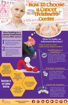 Infographics: How to Choose a Cancer Treatment Center