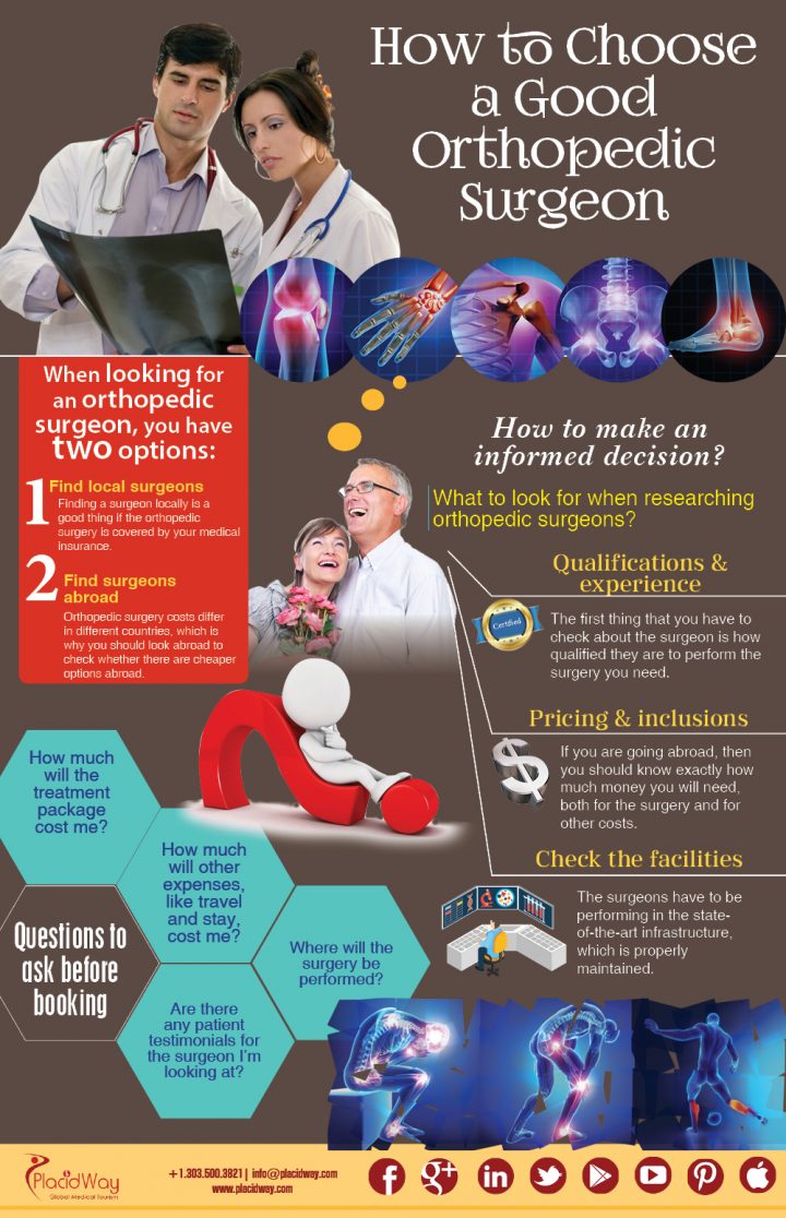 Infographics: How to Choose a Good Orthopedic Surgeon