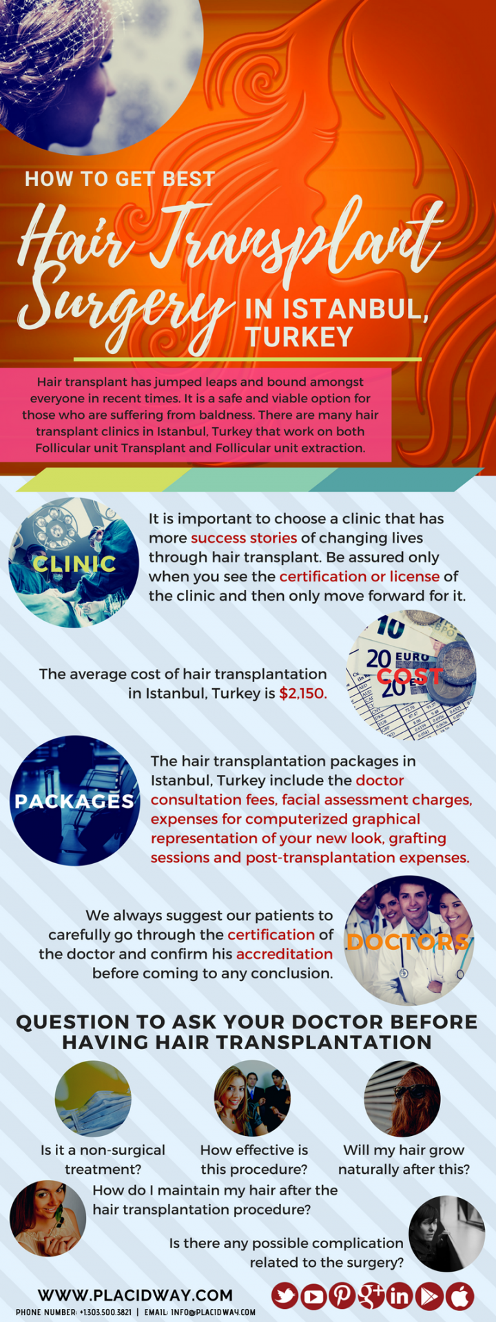 Infographics: How to Get Best Hair Transplant Surgery in Istanbul Turkey