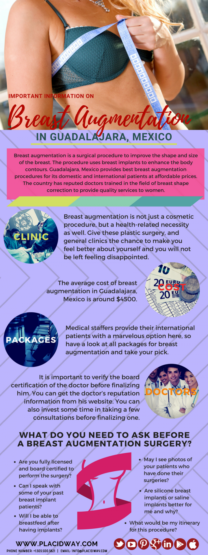 Infographics: Important Information on Breast Augmentation in Guadalajara, Mexico