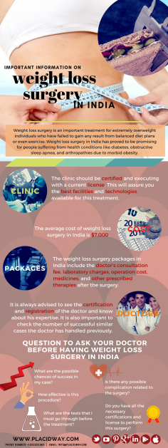 Infographics: Important Information on Weight Loss Surgery in India