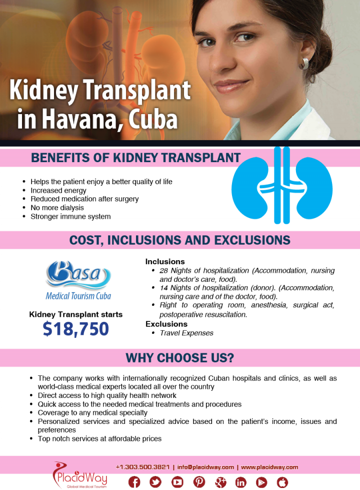 Infographics: Kidney Transplant in Havana, Cuba