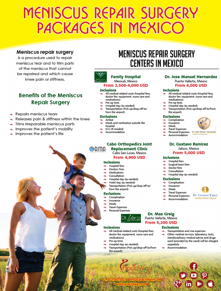 Infographics: Meniscus Repair Surgery Packages in Mexico