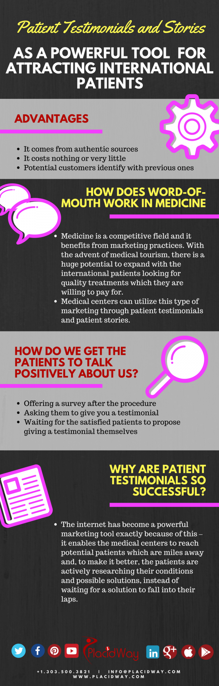 Infographics: Patient Testimonials and Stories Attracting International Patients