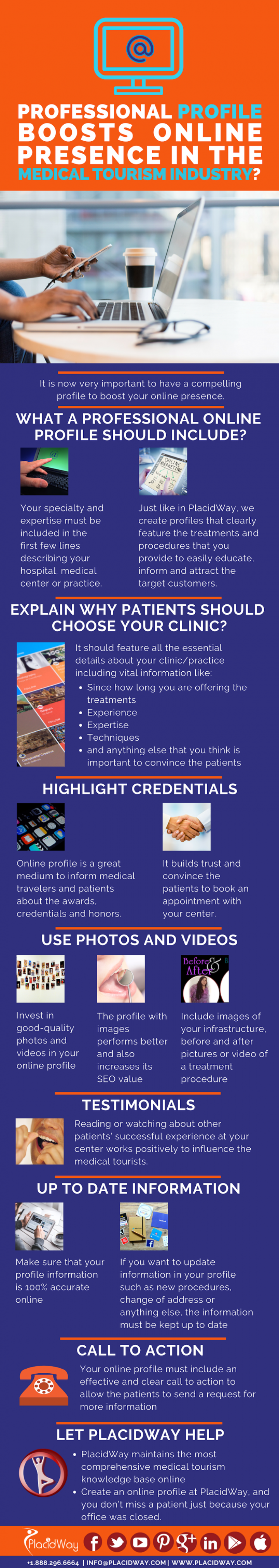 Infographics: Professional Profile Boosts Online Presence in the Medical Tourism Industry?