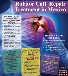 Infographics: Rotator Cuff Repair Treatment in Mexico