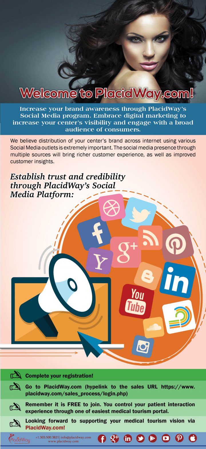 PlacidWay’s Social Media Platform