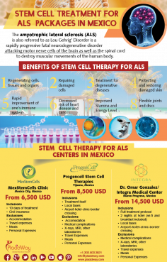 Infographics: Stem Cell Therapy for ALS Package in Mexico