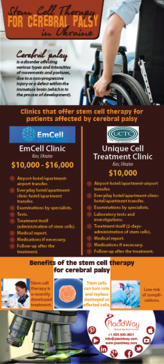Infographics: Stem Cell Therapy for Cerebral Palsy in Ukraine