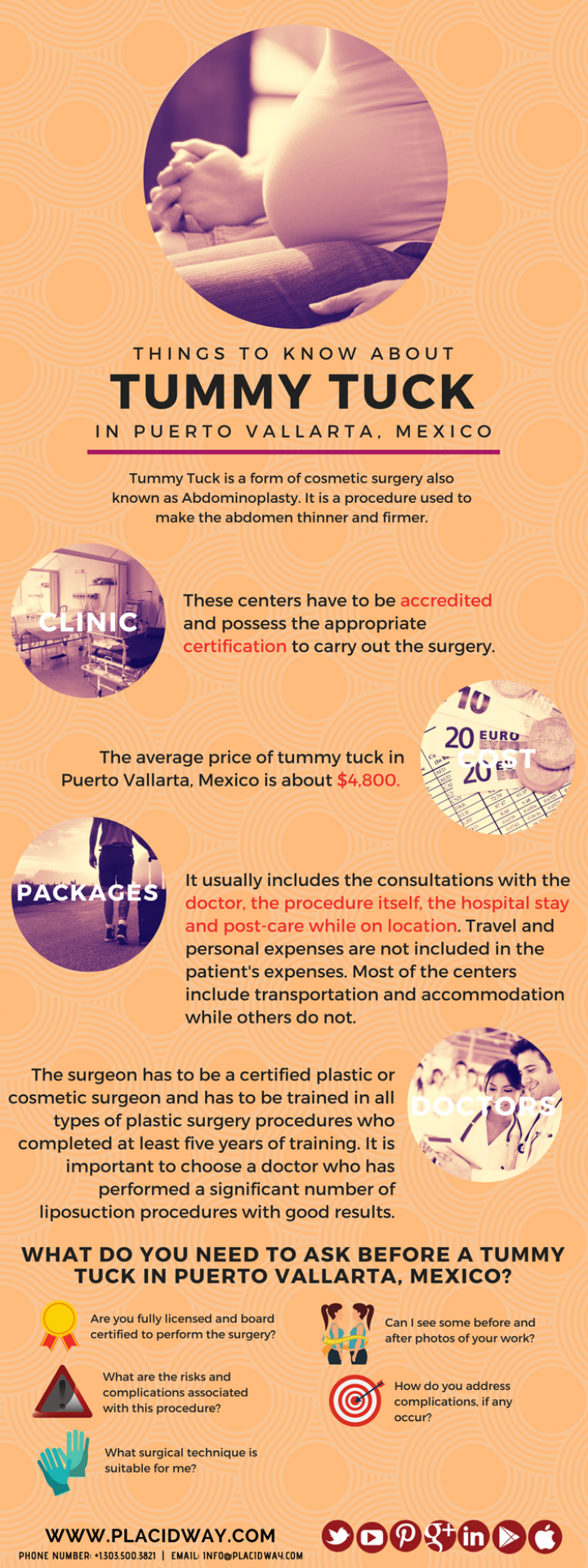 Infographics: Things To Know About Tummy Tuck in Puerto Vallarta, Mexico