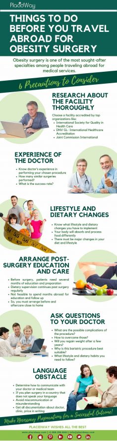 Infographics: Things to Do Before You Travel Abroad for Obesity Surgery