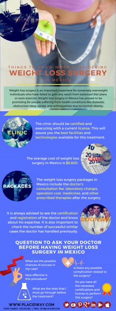 Infographics: Things to Know When Considering Weight Loss Surgery in Mexico