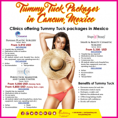Infographics: Tummy Tuck Packages in Cancun Mexico