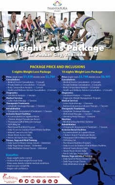 Infographics: Weight Loss Package in Phuket City Thailand